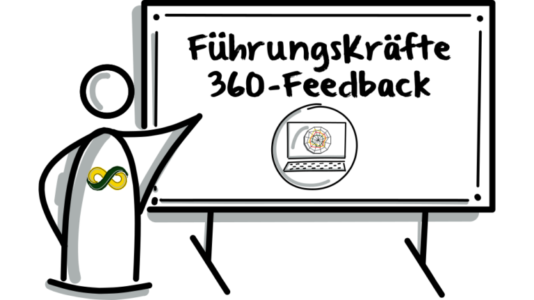 360-Feedback